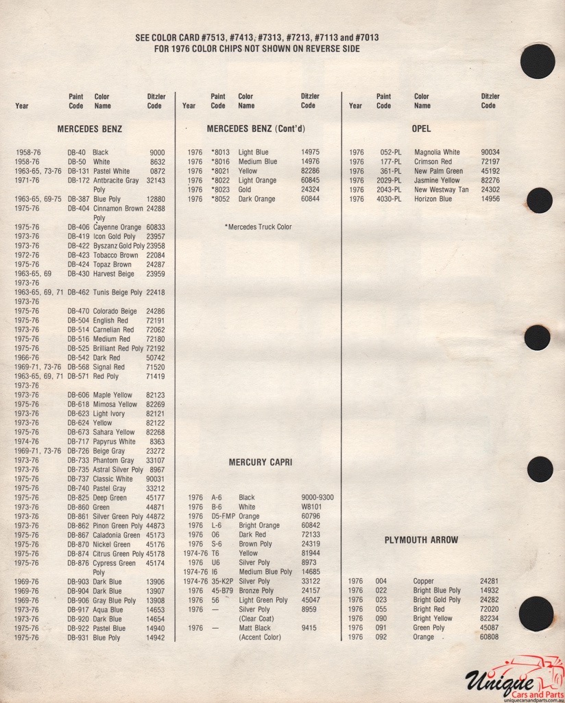 1976 Chrysler Arrow Paint Charts PPG 2
